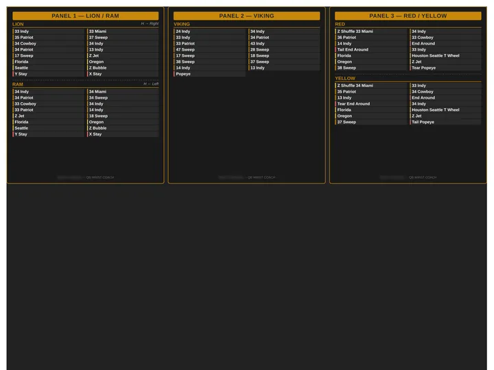 QB wristband inserts Agent X built: three color-coded panels of numbered plays, ready to print. Names are blurred.