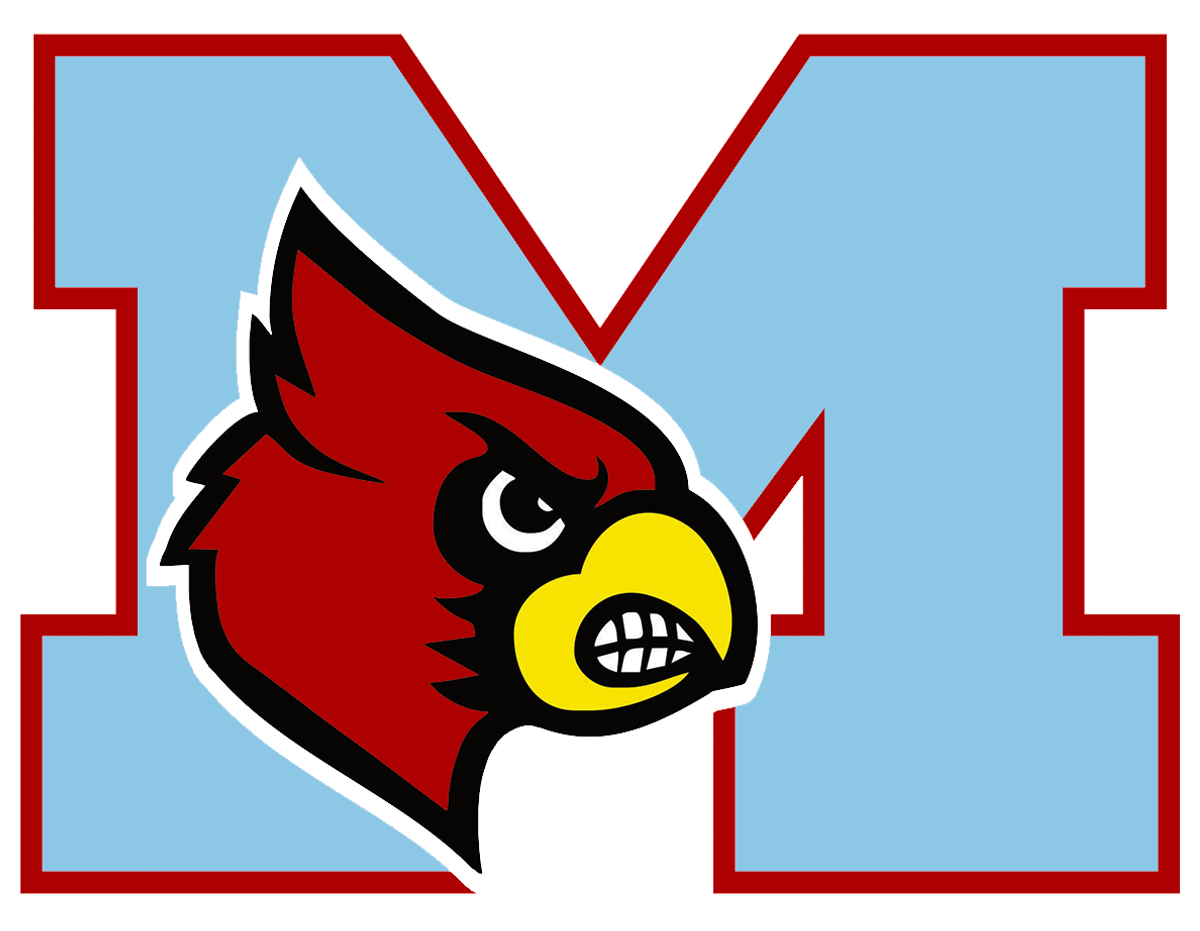 Martin County High School logo